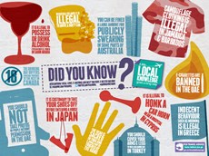 Catching British nationals out abroad